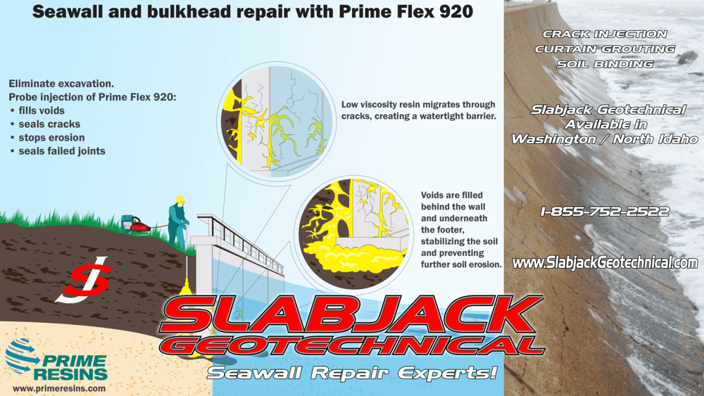 seawall concrete repair animation
